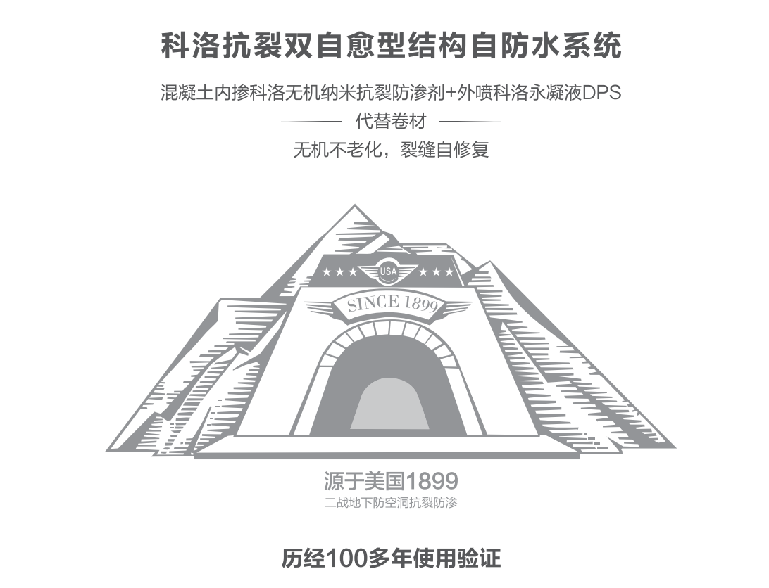 科洛結(jié)構(gòu)自防水<i style='color:red'>施工方法</i>
